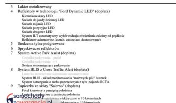 FORD EDGE  | 4×4 (stały) | Automatyczna | 210 KM | Czarny full