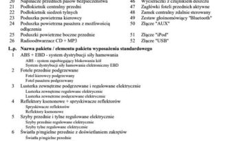 KIA Sportage  | FWD (przód) | Manualna | 135 KM | Szary full