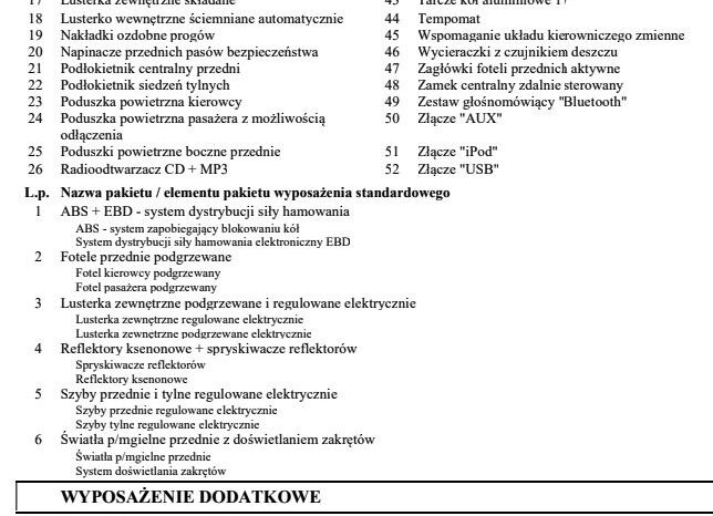 KIA Sportage  | FWD (przód) | Manualna | 135 KM | Szary full