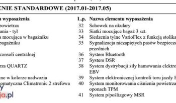 SKODA Yeti  | FWD (przód) | Automatyczna | 110 KM | Czarny full