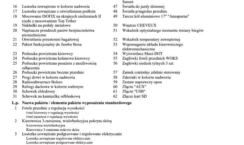 SKODA Yeti  | FWD (przód) | Automatyczna | 110 KM | Czarny full