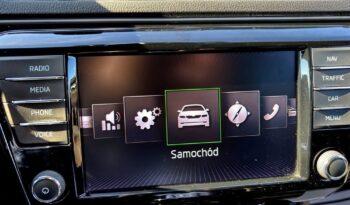 SKODA Superb  | 4×4 (stały) | Automatyczna | 280 KM | Granatowy full