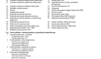 SKODA Superb  | 4×4 (stały) | Automatyczna | 280 KM | Granatowy full