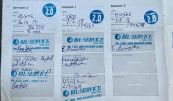 VOLVO V70  | FWD (przód) | Automatyczna | 120 KM | Czarny full