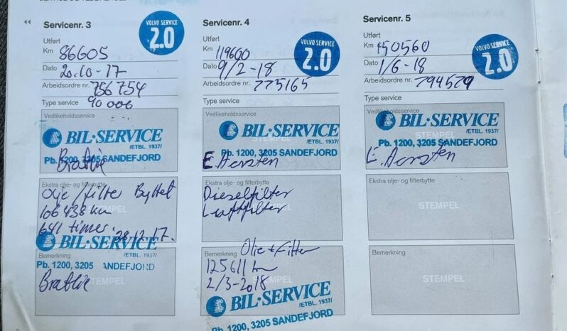 VOLVO V70  | FWD (przód) | Automatyczna | 120 KM | Czarny full