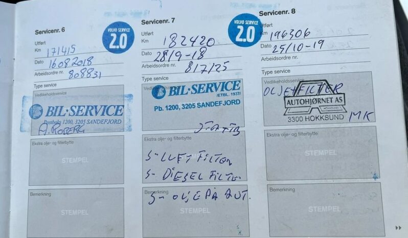 VOLVO V70  | FWD (przód) | Automatyczna | 120 KM | Czarny full