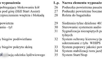 VOLVO V70  | FWD (przód) | Automatyczna | 120 KM | Czarny full