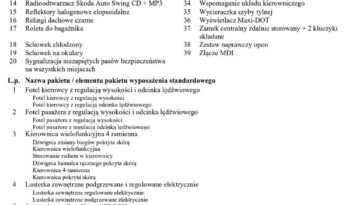 SKODA Octavia  | 4×4 (doł. ręcznie) | Manualna | 150 KM | Granatowy full