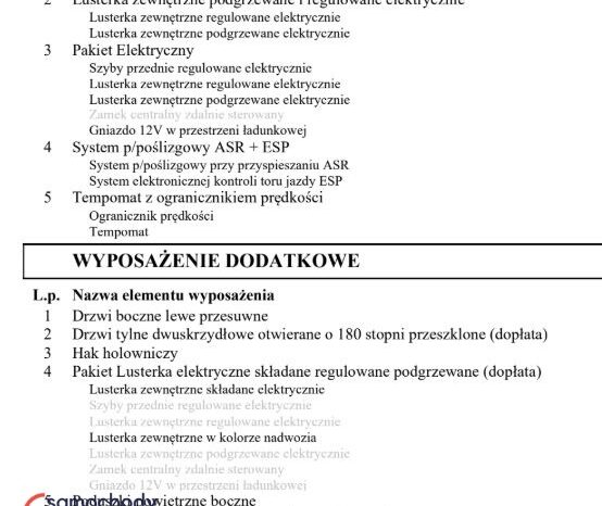 CITROEN Jumpy | FWD (przód) | Manualna | 122 KM | Biały full