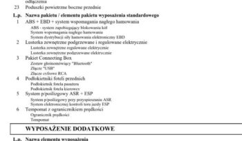 CITROEN c4-grand-picasso | FWD (przód) | Automatyczna | 150 KM | Czarny full