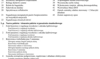 SKODA Octavia  | 4×4 (stały) | Manualna | 110 KM | Szary full