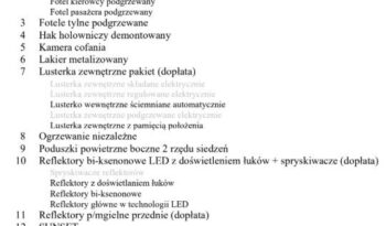 SKODA Octavia  | 4×4 (stały) | Manualna | 110 KM | Szary full