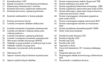 LEXUS RX | 4×4 (doł. automatycznie) | Automatyczna | 313 KM | Czarny full
