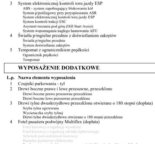 PEUGEOT Partner  | 4×4 (doł. ręcznie) | Manualna | 131 KM | Czerwony full