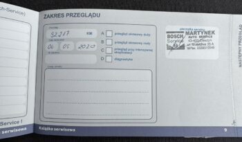 FIAT Punto  | FWD (przód) | Manualna | 70 KM | Czarny full