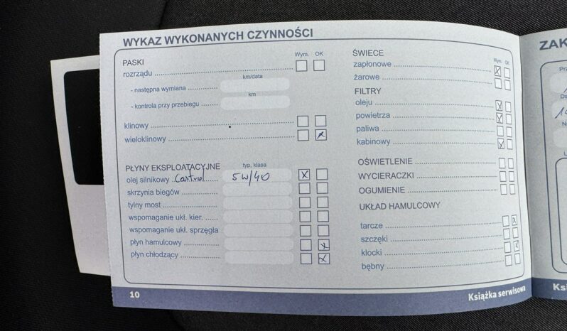 FIAT Punto  | FWD (przód) | Manualna | 70 KM | Czarny full