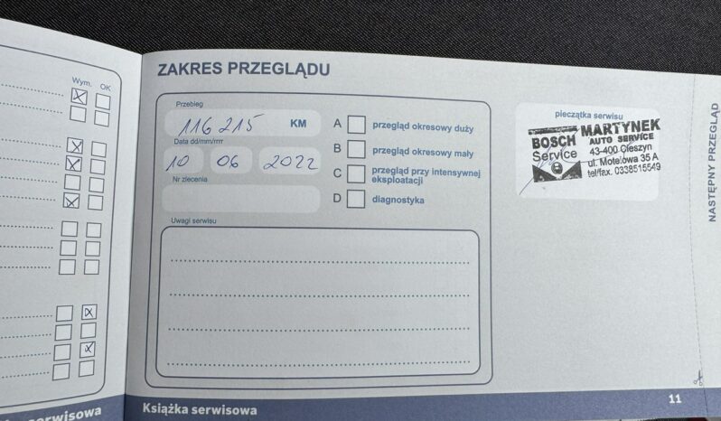 FIAT Punto  | FWD (przód) | Manualna | 70 KM | Czarny full