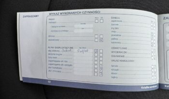 FIAT Punto  | FWD (przód) | Manualna | 70 KM | Czarny full