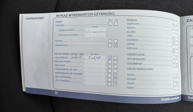 FIAT Punto  | FWD (przód) | Manualna | 70 KM | Czarny full