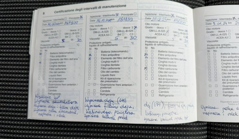 OPEL Astra | FWD (przód) | Manualna | 125 KM | Czarny full