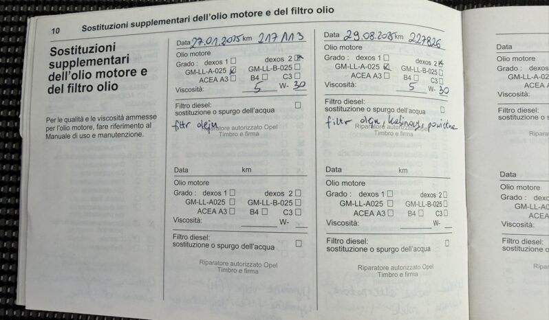 OPEL Astra | FWD (przód) | Manualna | 125 KM | Czarny full