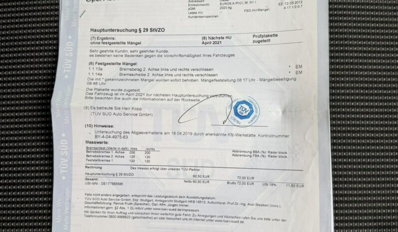 OPEL Astra | FWD (przód) | Manualna | 125 KM | Czarny full