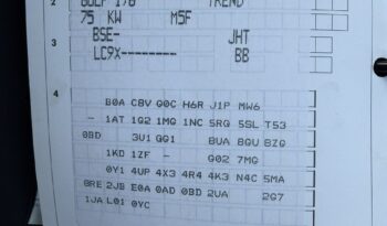 VOLKSWAGEN Golf  | FWD (przód) | Manualna | 102 KM | Czarny full