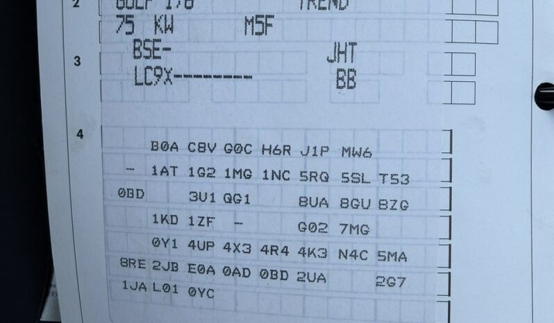 VOLKSWAGEN Golf  | FWD (przód) | Manualna | 102 KM | Czarny full