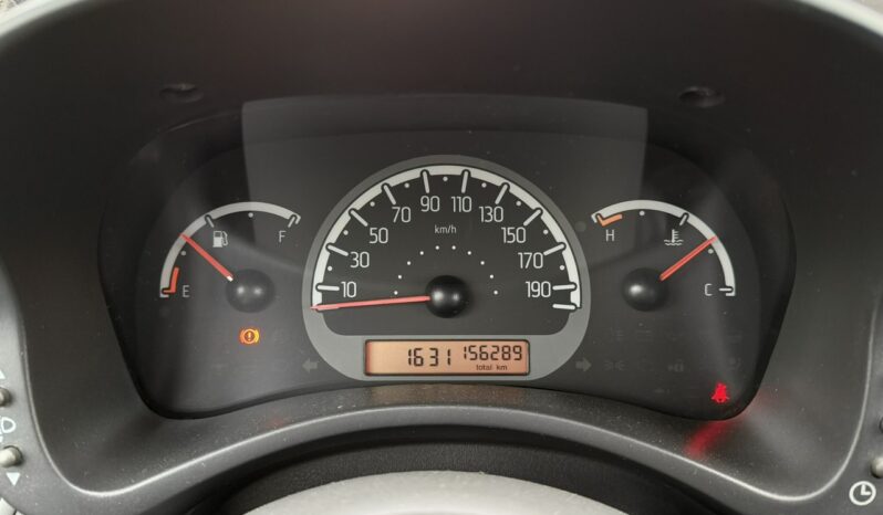 FIAT Panda  | FWD (przód) | Manualna | 70 KM | niebieski ciemny full