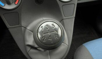 FIAT Panda  | FWD (przód) | Manualna | 70 KM | niebieski ciemny full