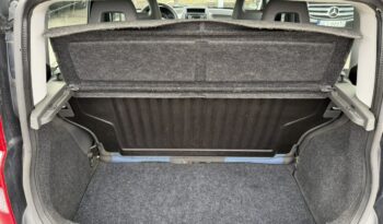 FIAT Panda  | FWD (przód) | Manualna | 70 KM | niebieski ciemny full