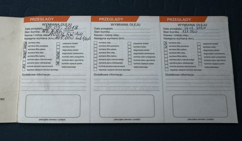 FIAT Panda  | FWD (przód) | Manualna | 70 KM | niebieski ciemny full