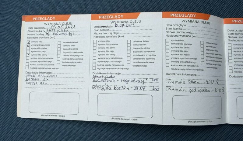 FIAT Panda  | FWD (przód) | Manualna | 70 KM | niebieski ciemny full