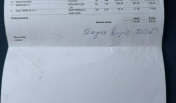 FIAT Panda  | FWD (przód) | Manualna | 70 KM | niebieski ciemny full