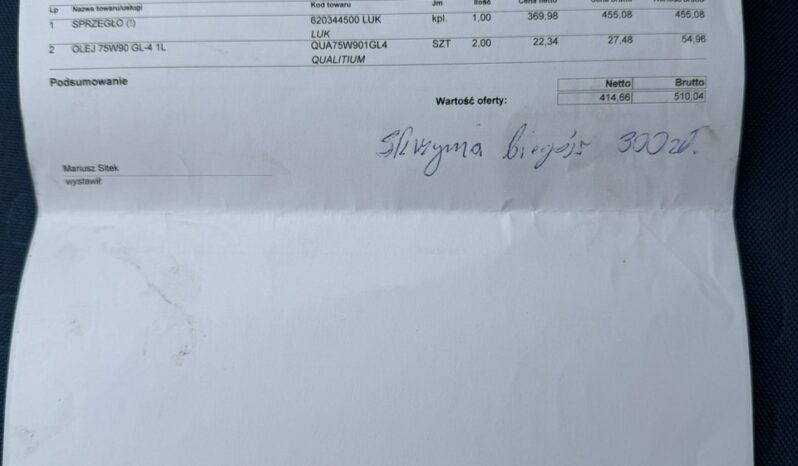 FIAT Panda  | FWD (przód) | Manualna | 70 KM | niebieski ciemny full