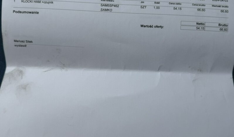 FIAT Panda  | FWD (przód) | Manualna | 70 KM | niebieski ciemny full