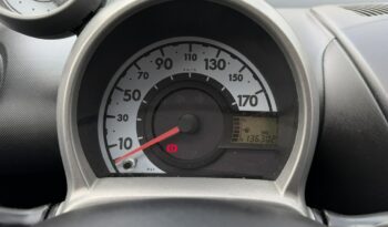 CITROEN C1  | FWD (przód) | Manualna | 68 KM | Niebieski full