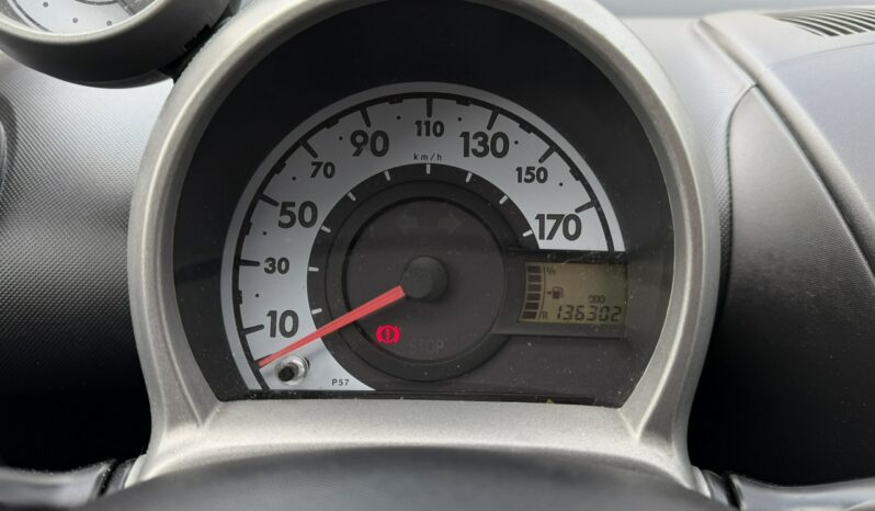 CITROEN C1  | FWD (przód) | Manualna | 68 KM | Niebieski full