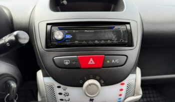 CITROEN C1  | FWD (przód) | Manualna | 68 KM | Niebieski full