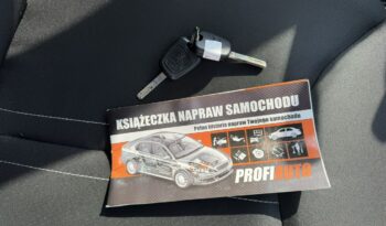 CITROEN C1  | FWD (przód) | Manualna | 68 KM | Niebieski full