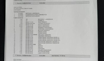 Mercedes C 200 | 4×4 Automatyczny | Automatyczna | 184 KM | Czarny full