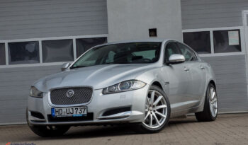Jaguar XF | RWD (tył) | Automatyczna | 190 KM | Szary full