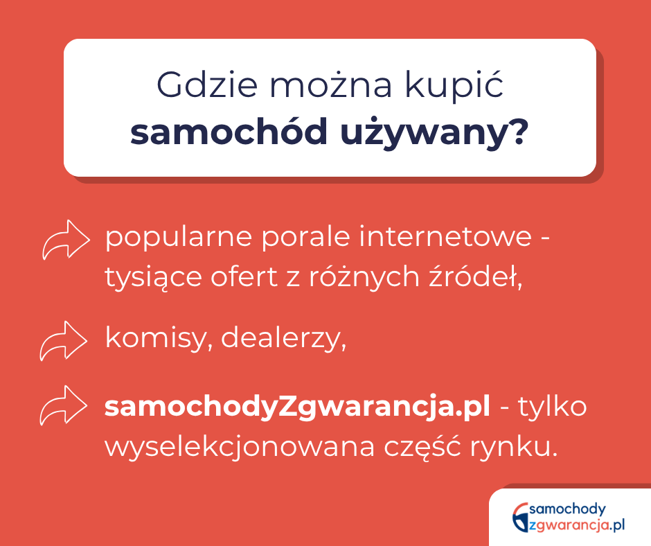 Gdzie-Kupic-Samochod-Uzywany
