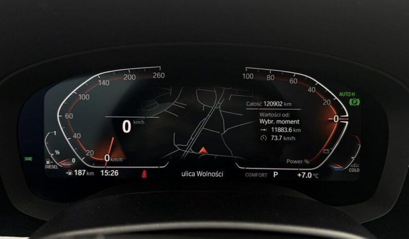 BMW Seria 5 | RWD (tył) | Automatyczna | 150 KM | Czarny full