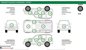 AUDI Q3  | FWD (przód) | Automatyczna | 150 KM | Czarny full