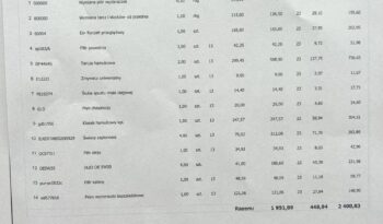 VOLKSWAGEN Passat  | FWD (przód) | Automatyczna | 150 KM | Szary full