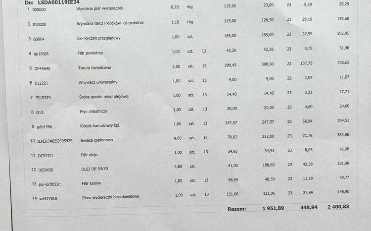 VOLKSWAGEN Passat  | FWD (przód) | Automatyczna | 150 KM | Szary full