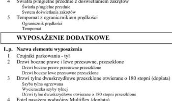 PEUGEOT Partner  | 4×4 (doł. ręcznie) | Manualna | 131 KM | Czerwony full