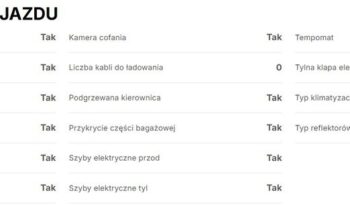 HYUNDAI Santa Fe | 4×4 (doł. automatycznie) | Automatyczna | 185 KM | Biały full