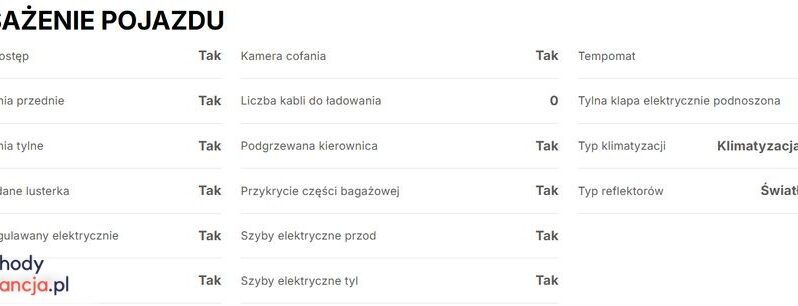 HYUNDAI Santa Fe | 4×4 (doł. automatycznie) | Automatyczna | 185 KM | Biały full